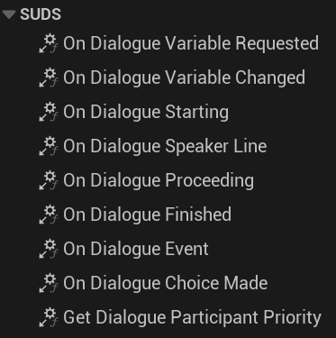 Participant Interface